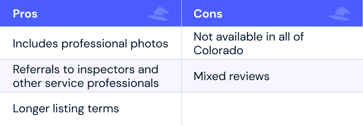 Pros: Includes professional photos; referrals to inspectors and other service professionals; longer listing terms
Cons: Not available in all of Colorado; mixed reviews