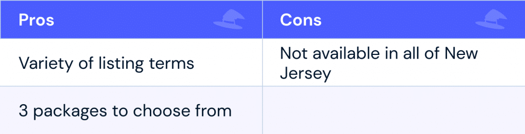Pros: Variety of listing terms; 3 packages to choose from
Cons: Not available in all of New Jersey