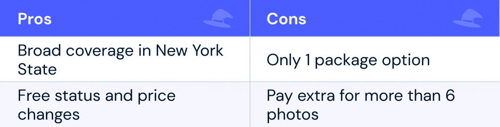 Pros: Broad coverage in New York State; free state and price changes
Cons: Only 1 package option; pay extra for more than 6 photos