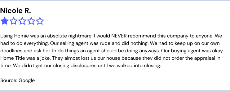 Homie complaint: "Using Homie was an absolute nightmare! I would NEVER recommend this company to anyone. We had to do everything. Our selling agent was rude and did nothing. We had to keep up on our own deadlines and ask her to do things an agent should be doing anyways. Our buying agent was okay. Home Title was a joke. They almost lost us our house because they did not order the appraisal in time. We didn't get our closing disclosures until we walked into closing."
