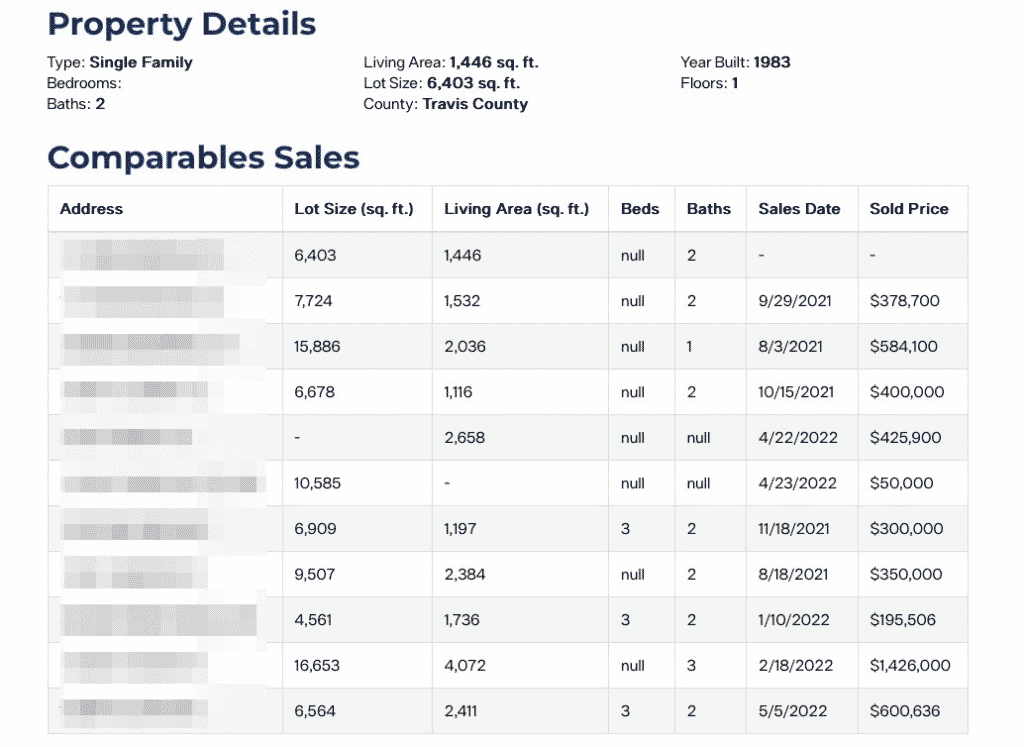 pennymac-comparable-sales