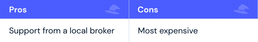Pros: support from a local broker Cons: Most expensive