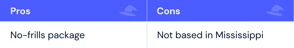 Pros: no-frills package Cons: not based in Mississippi