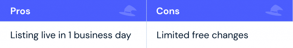 Pros: Listing live in 1 business day Cons: Limited free changes
