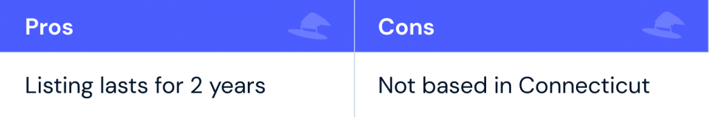 Pros: listing last for 2 years Cons: Not based in Connecticut