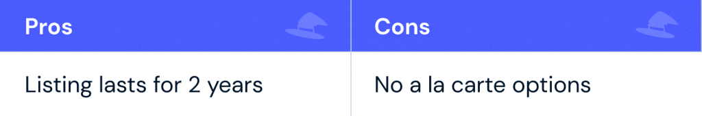 Pros: listing last for 2 years Cons: no a la carte options