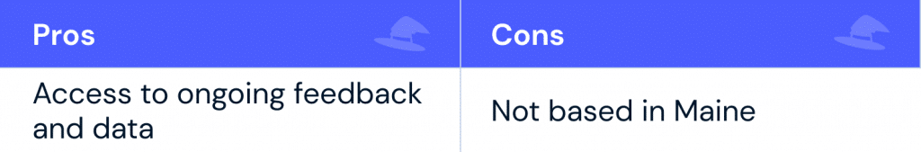 Pros: access to ongoing feedback and data Cons: Not based in Maine