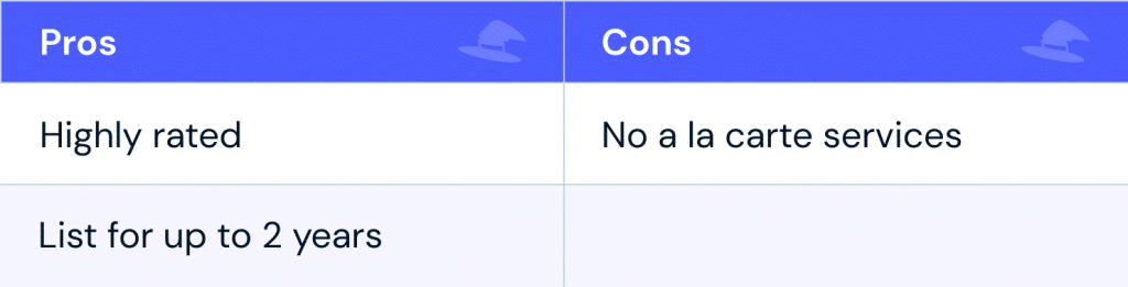 Pros: Highly rated; list for up to 2 years Cons: no a la carte services
