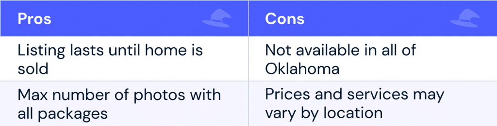 Pros: listing lasts until home is sold; max number of photos with all packages Cons: not available in all of Oklahoma; prices and services may vary by location