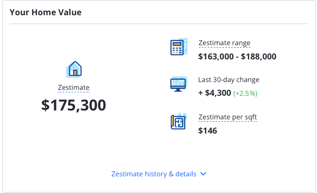 zillow-zestimate-vs-homelight