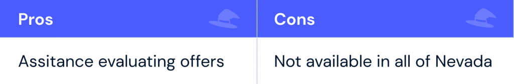 Pros: Assistance evaluating offers Cons: Not available in all of Nevada