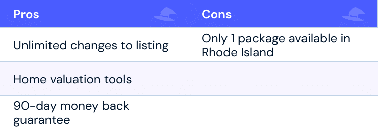Pros: unlimited changes; home valuation tools, 90-day money back guarantee Cons: Only 1 package in Rhode Island